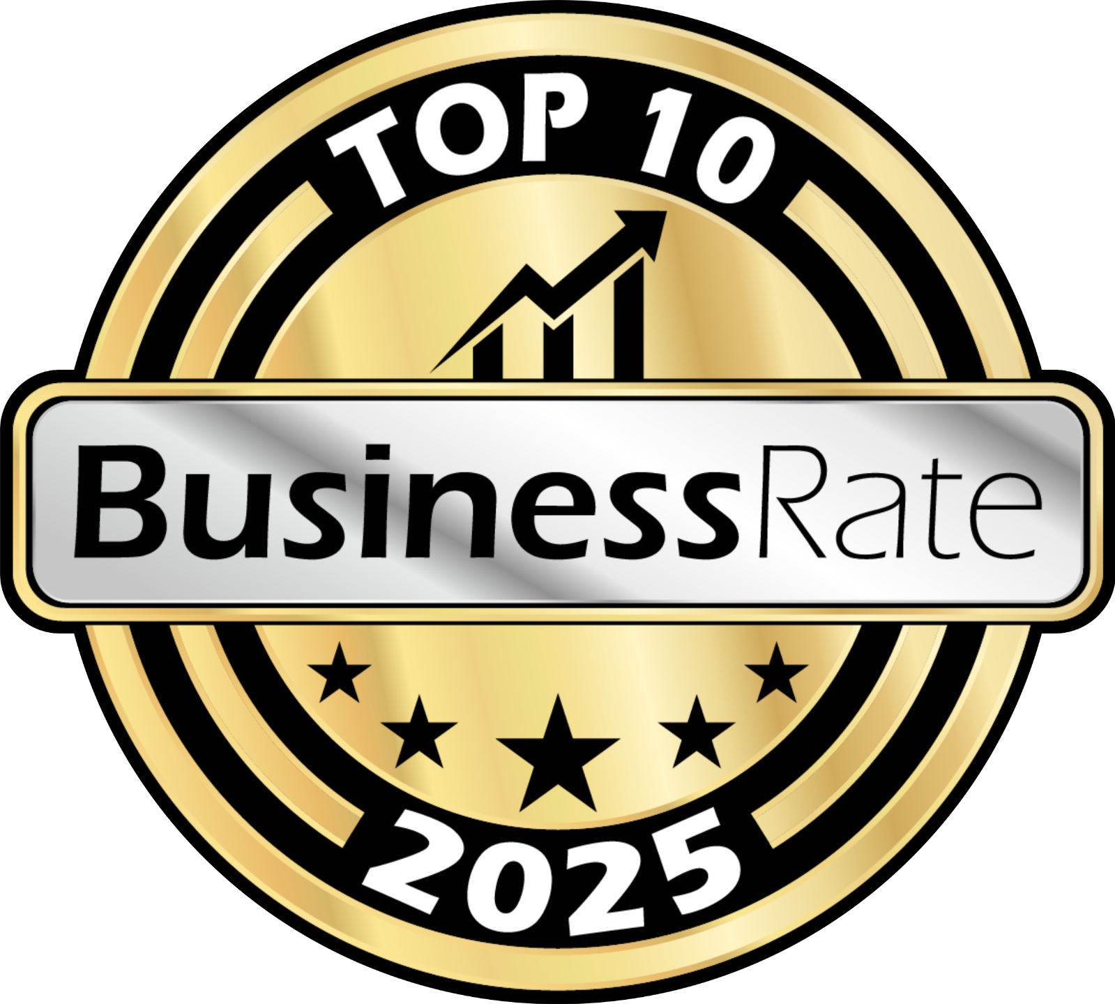 SVIT Aesthetics Southlake TX